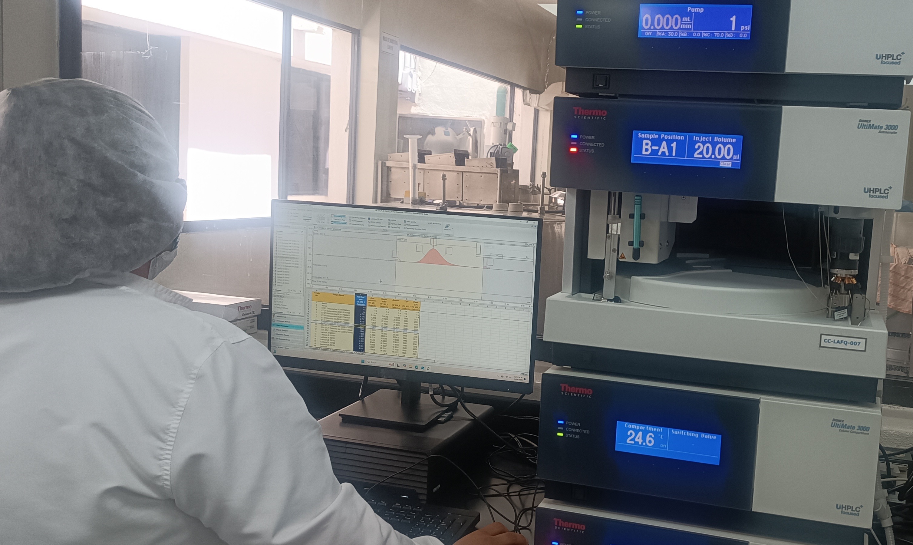 Control de Calidad Panavet